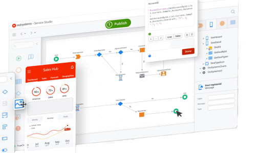 An evolutionary approach to software engineering